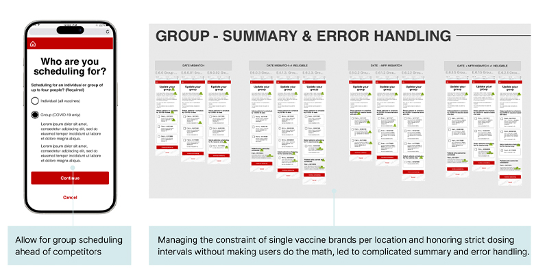 CVS Health scheduling screens 2021-2022